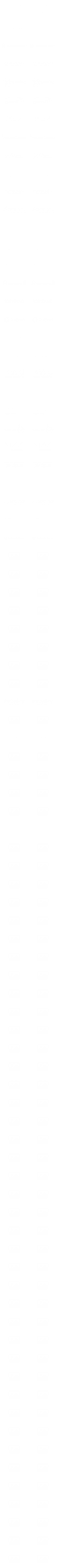Fivebet login
